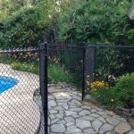 Chain link - Ideal Fence